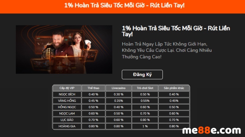 Sbet68 cung cấp một thư viện trò chơi phong phú - Sbet68