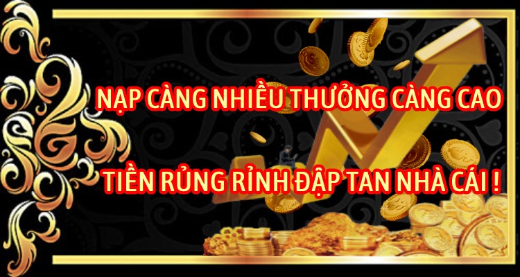 Winwin Online cung cấp danh sách các trò chơi - Winwin